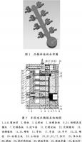 壓鑄工藝學(xué)習(xí)，半固態(tài)壓鑄模具研究