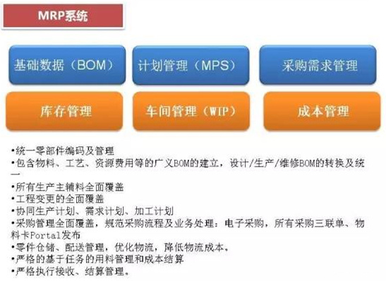 深圳壓鑄公司終極大招，物流信息化