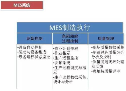 深圳壓鑄公司終極大招，物流信息化