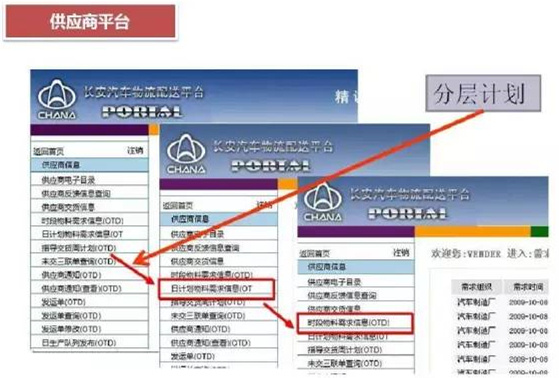 深圳壓鑄公司終極大招，物流信息化