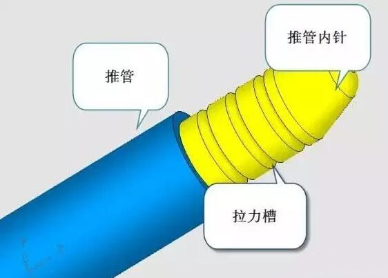 雙層模具，三層，多層，壓鑄公司未來(lái)的方向？